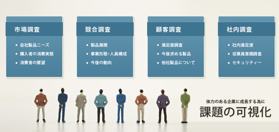 課題の可視化